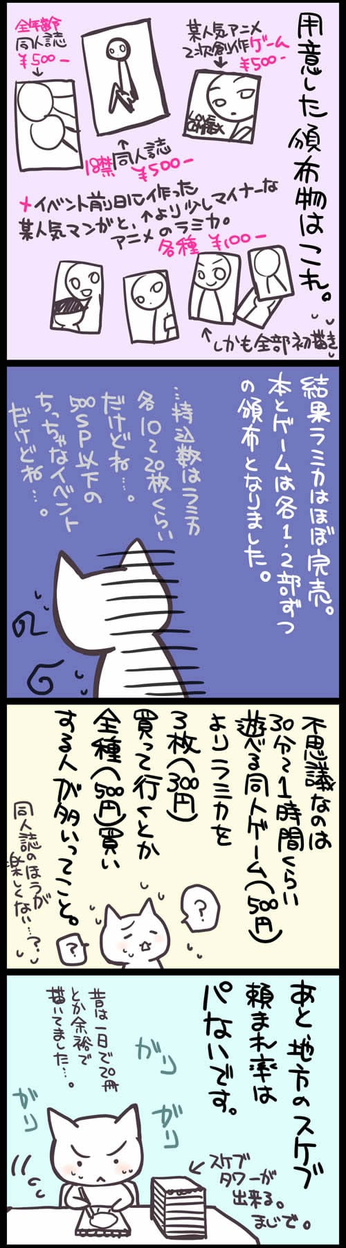 【コラム・ネタ・お知らせ】 コラム漫画「ななか日和」すたーと! アキバBlog